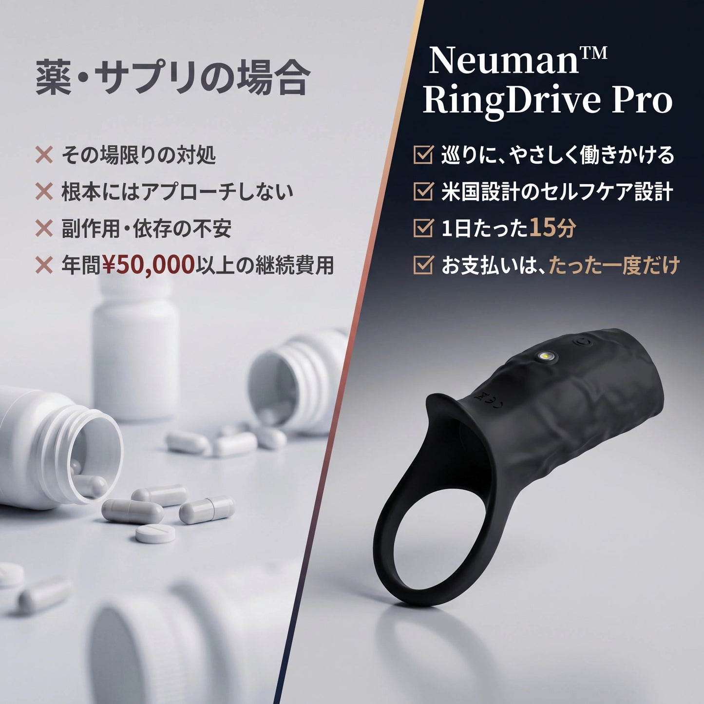 Neuman™ RingDrive Pro