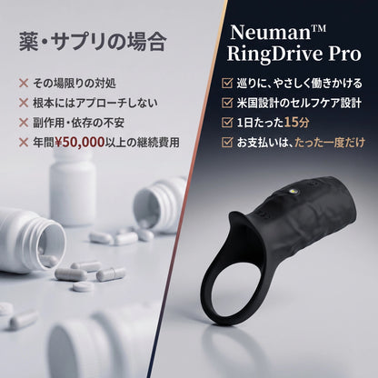 Neuman™ RingDrive Pro