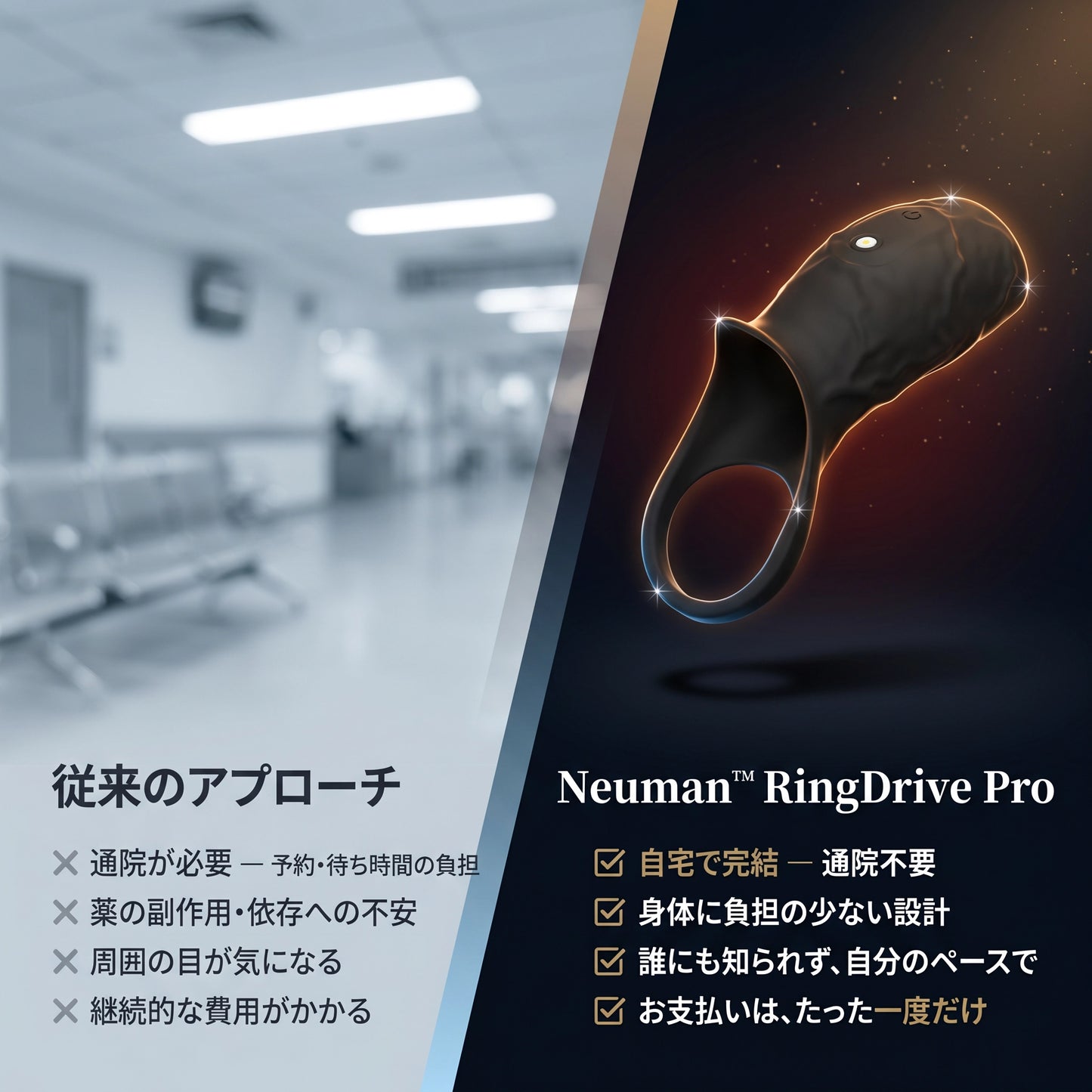 Neuman™ RingDrive Pro